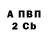 Метадон VHQ Danchick XXibM